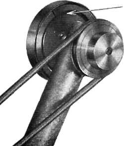 Abbildung K - Aufwickelfriktion