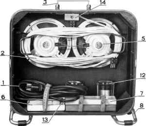 Bestandteile des Lautsprecherkoffers