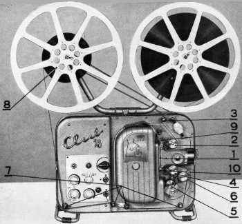 Abbildung H - Baugruppen, die beim Einlegen wichtig sind