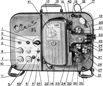 Abbildung A - Projektorkoffer