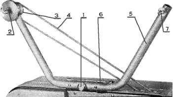 Abbildung D - Montage des Spulenarmes