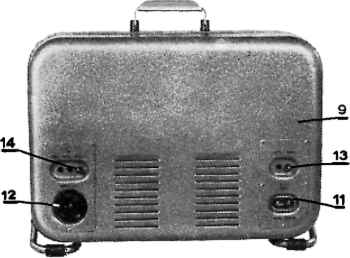 R&uuml;ckseite des Transformators